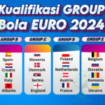 Agen Bola Euro : Kualifikasi Group Piala EURO 2024 di Benua Biru