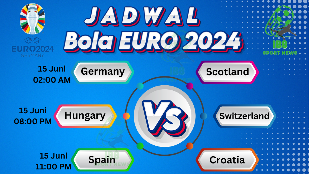 Agen Bola Euro : Jadwal Bola Terupdate Piala Euro 2024